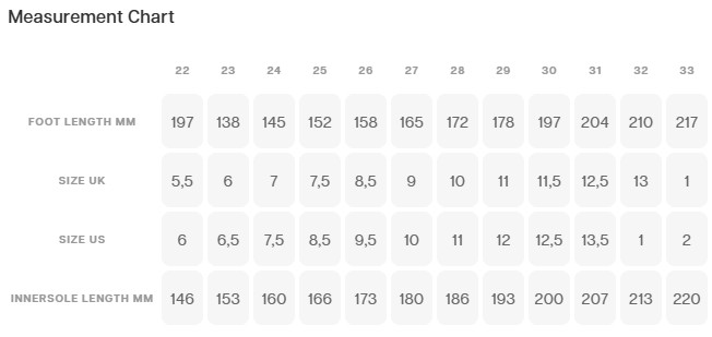 viking joggesko vanntette | bouncy wp 2v