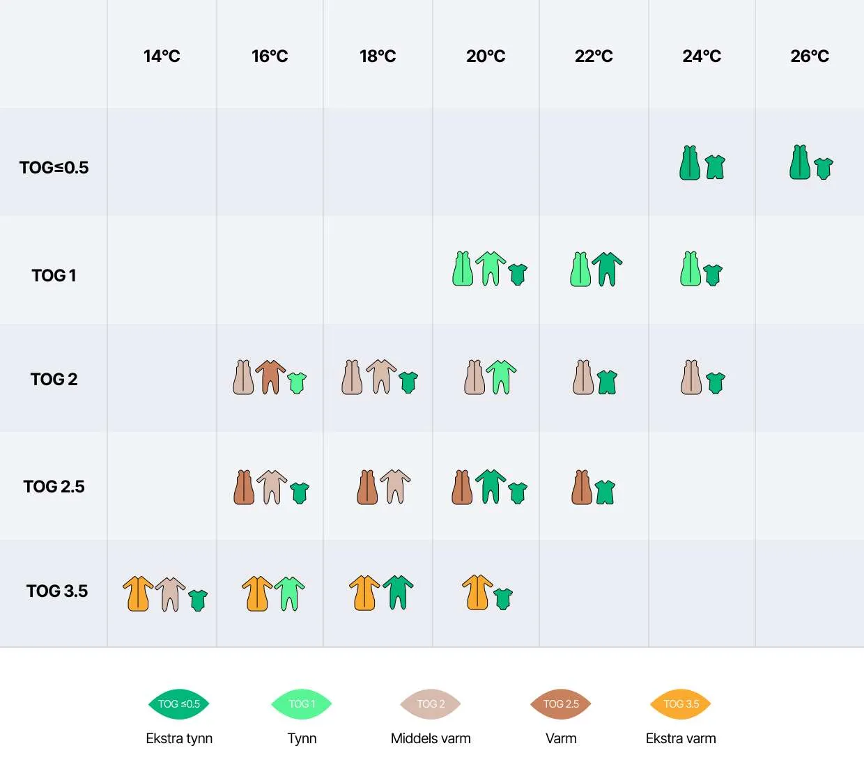 nattpose tog verdi ohdearbaby.no 