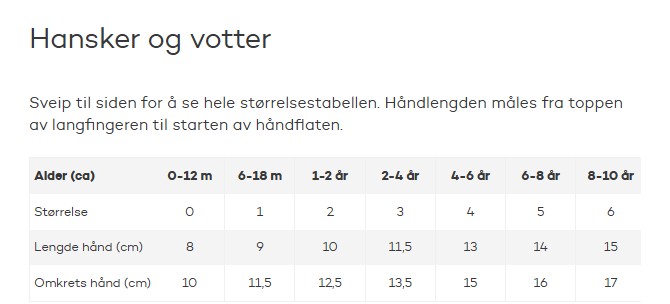 votter vinter m/ ullfôr og fellex® isolering | moffen ✅