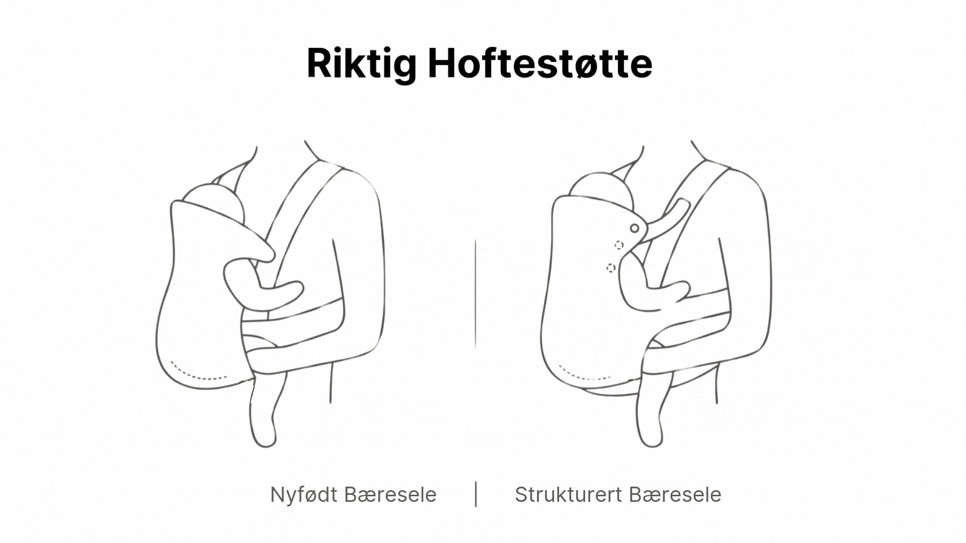 babybjorn baeresele ergonomisk hoftestilling