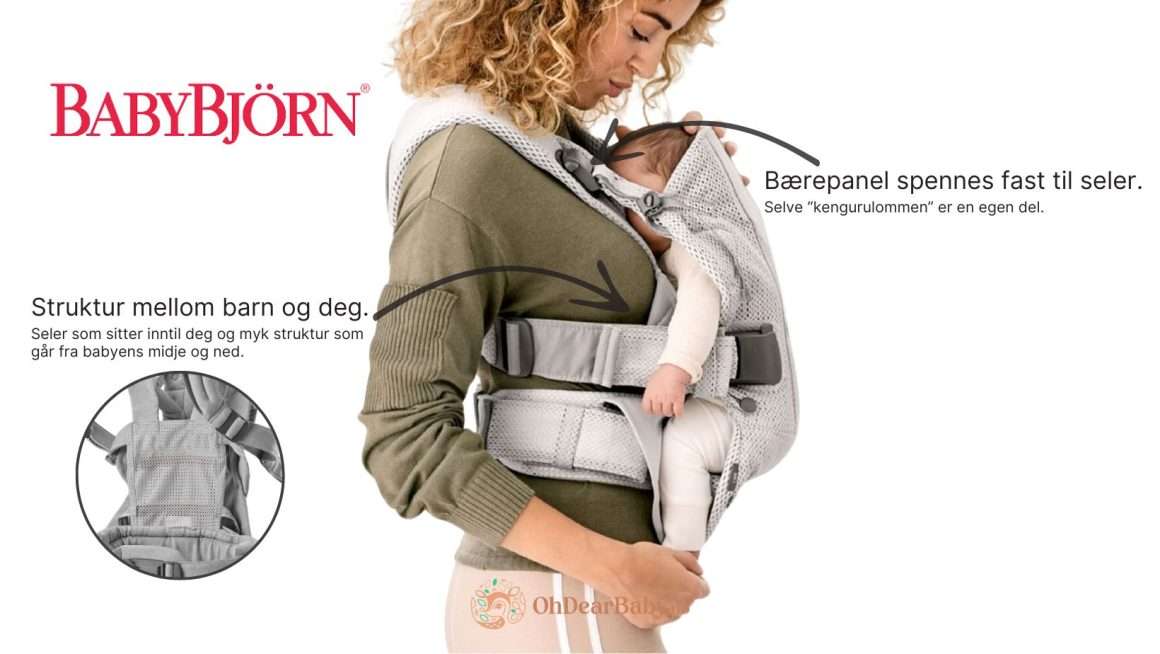 babybjorn baeresele frontpanel