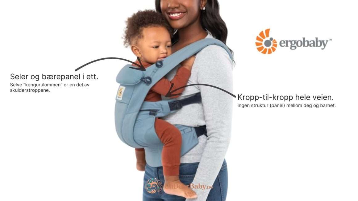 ergobaby baeresele frontpanel