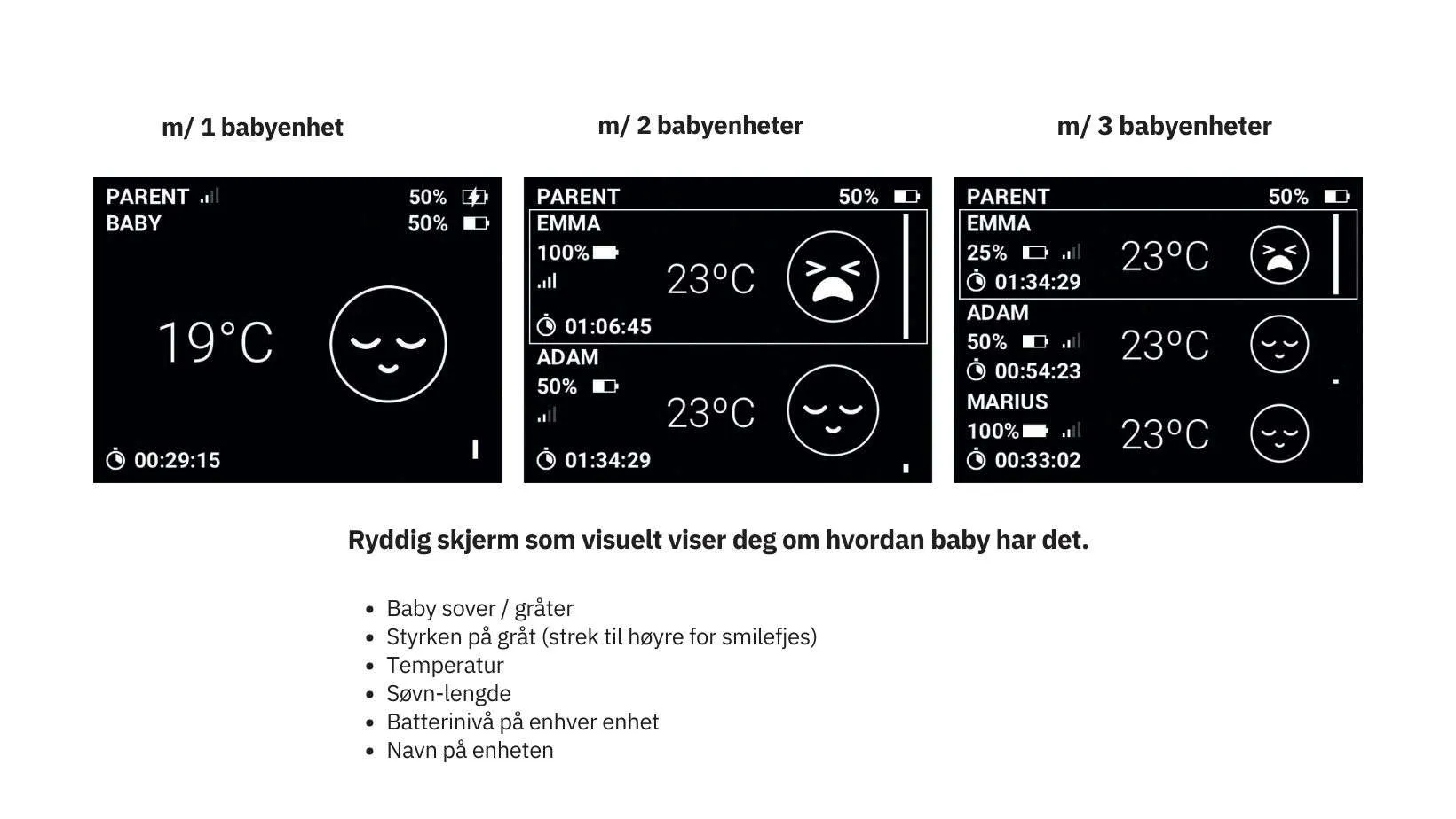 neonate babycall n65 uten kamera best i test 2024 (farge: light grey )